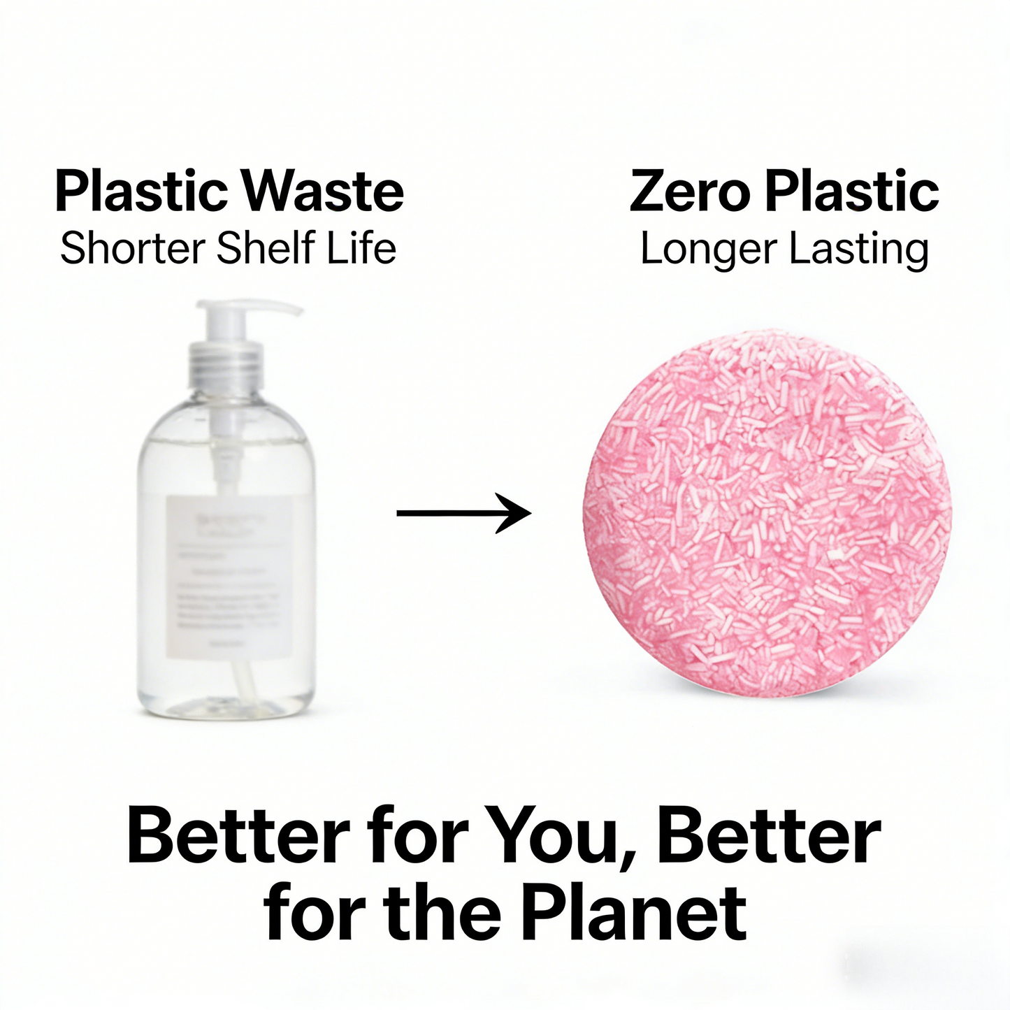 60g Castor Oil Solid Shampoo Bar – Natural Hair Growth & Anti-Hair Fall, Zero Waste Vegan Shampoo for All Hair Types