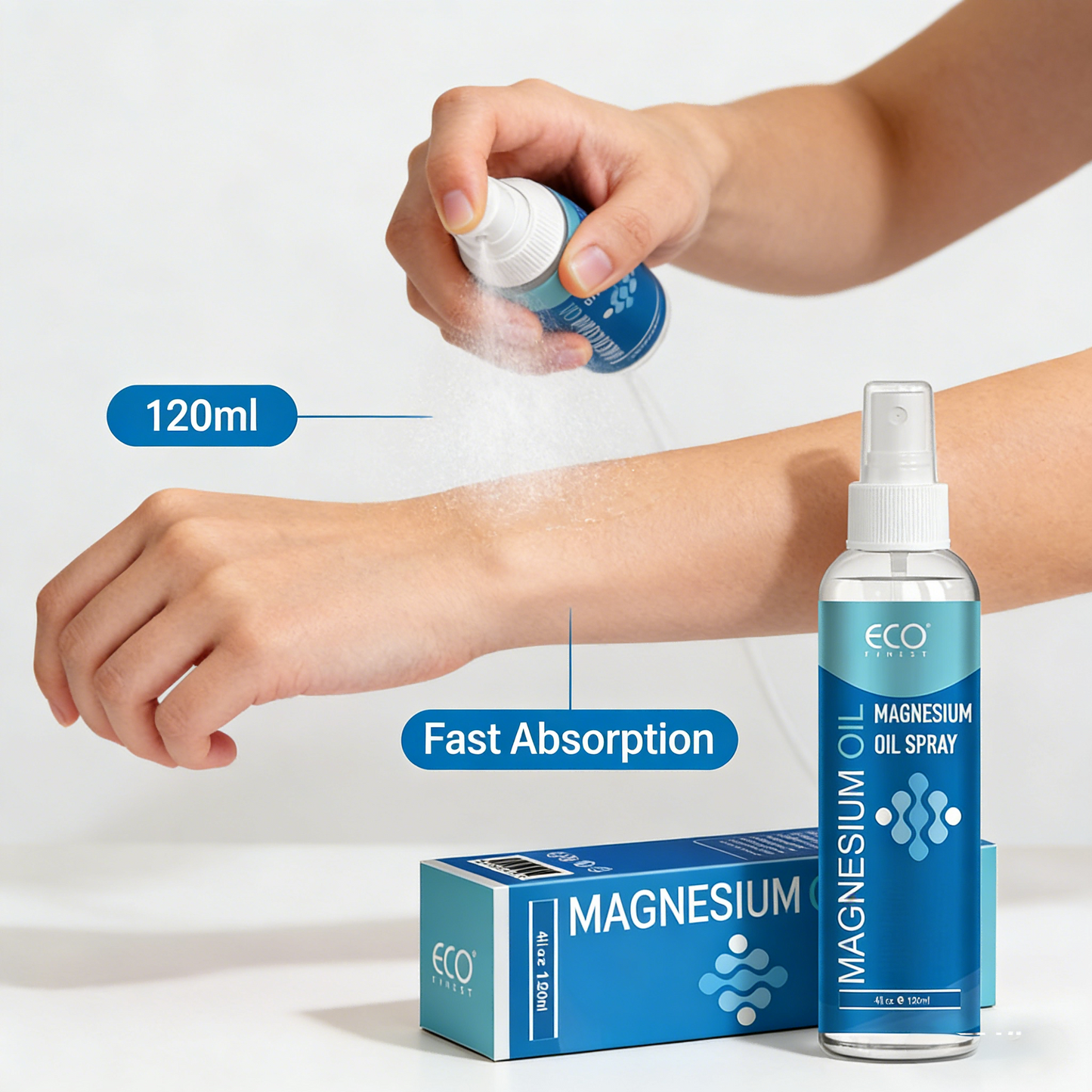 2 x 120ml ECO FINEST Magnesium Oil Spray Twin Pack