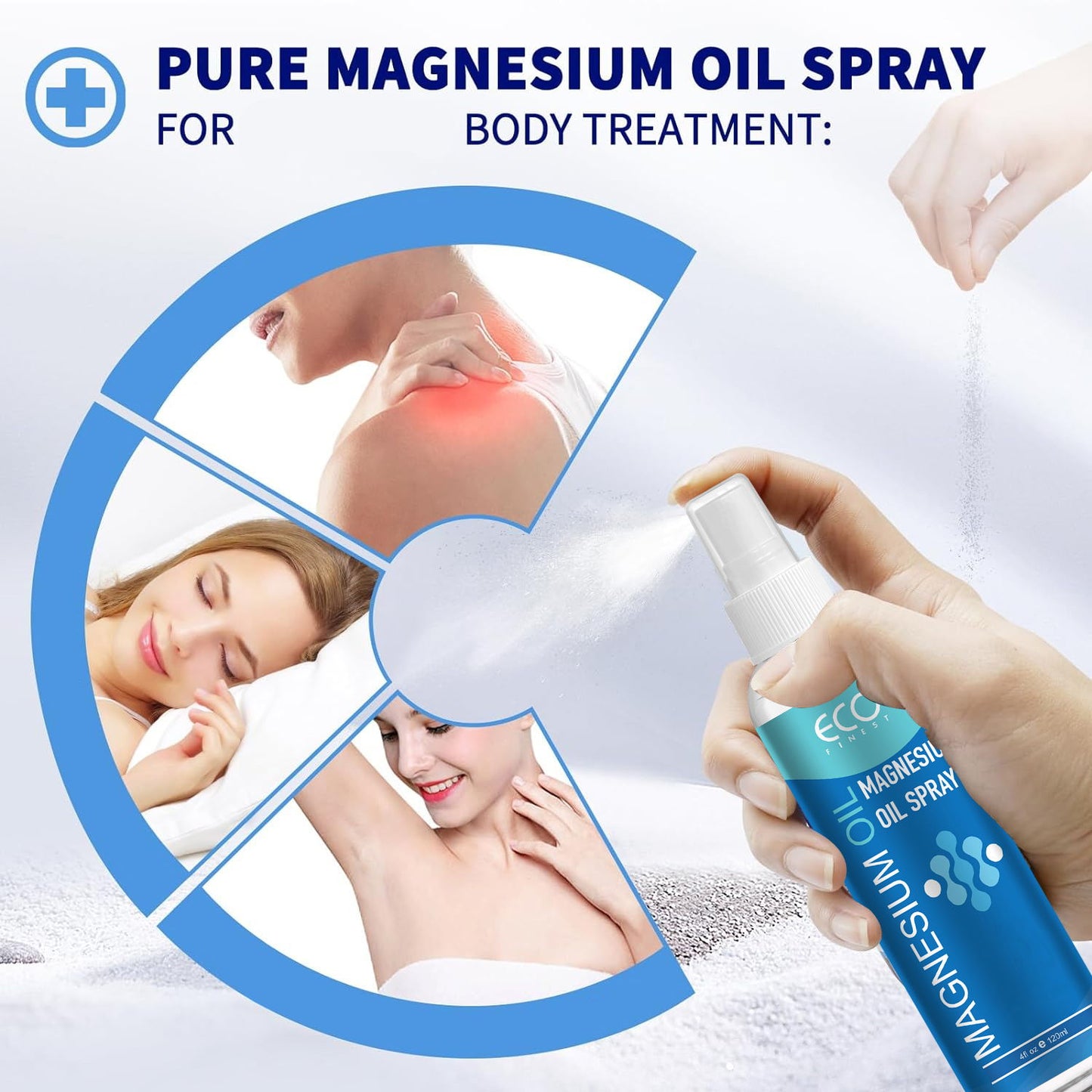 2 x 120ml ECO FINEST Magnesium Oil Spray Twin Pack