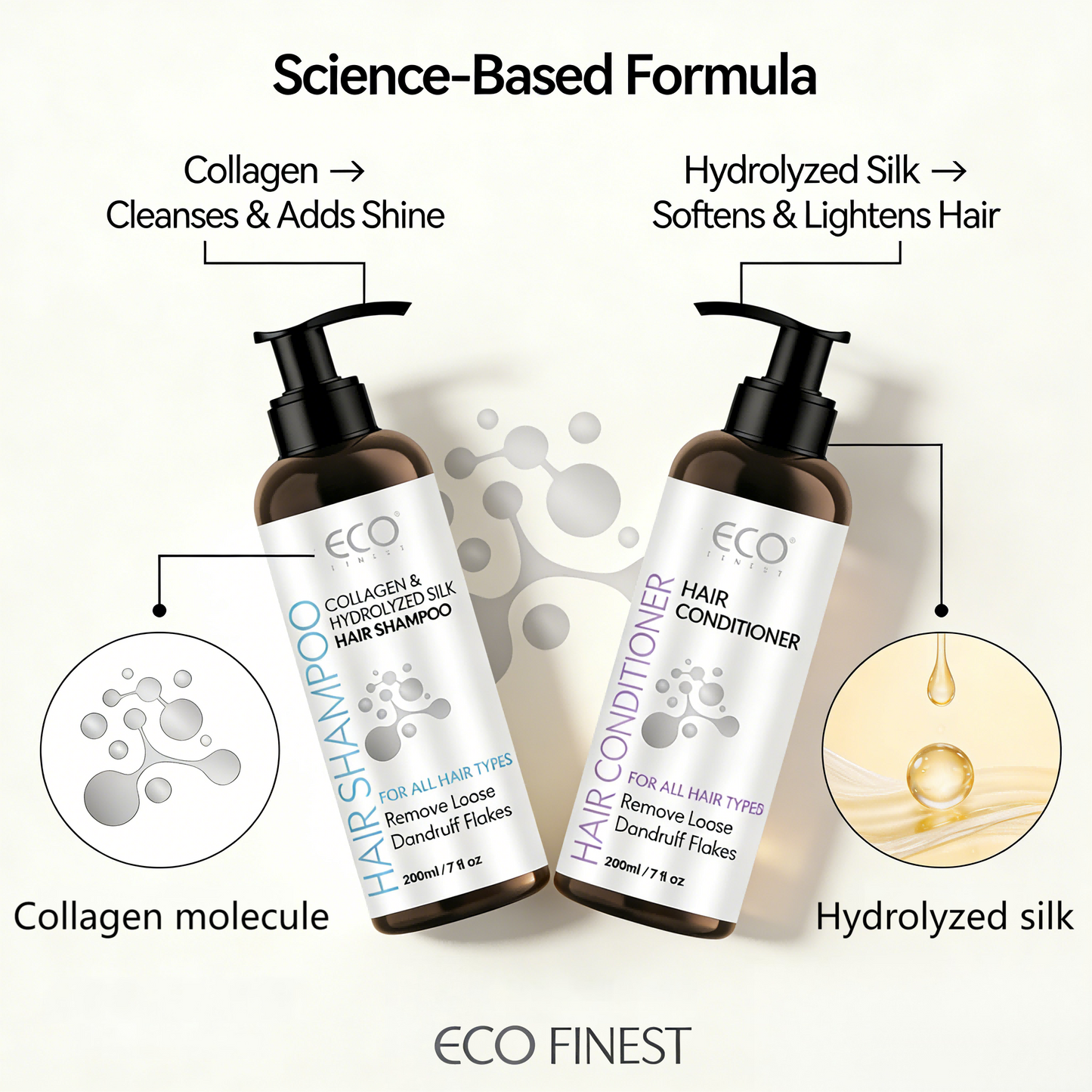 200ml x2 Collagen & Hydrolyzed Silk Shampoo & Conditioner Set